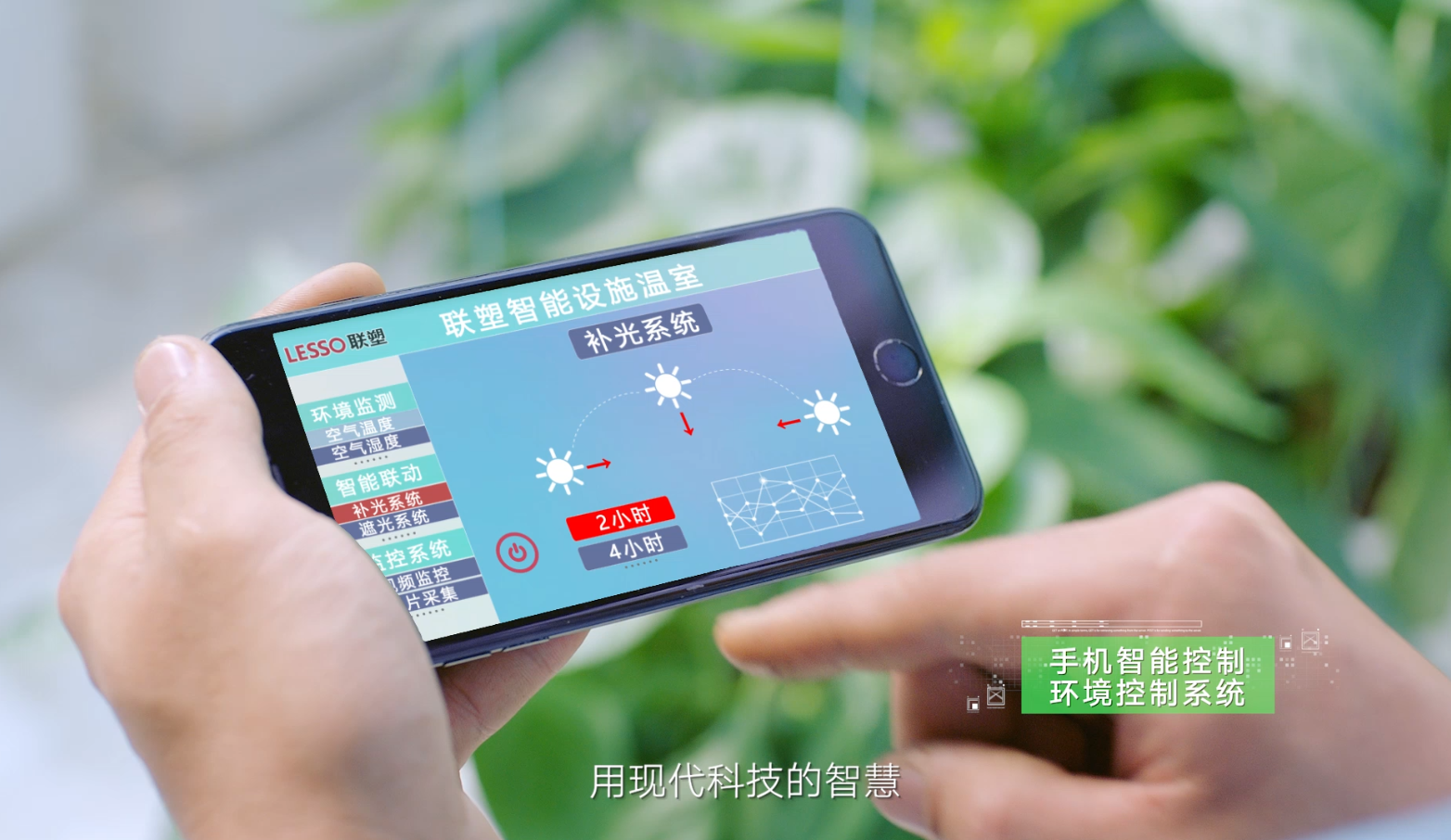 智能环境节制系统