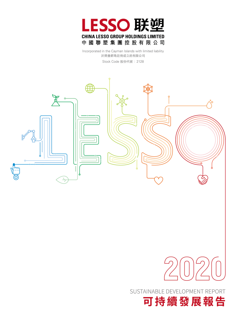 2020年可持续发展汇报