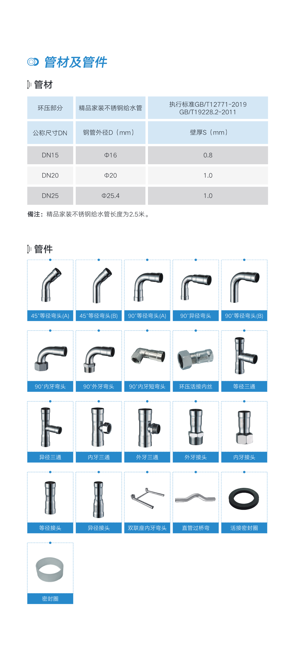 20220913170132_158 太阳成集团tyc151cc(中国)股份有限公司
