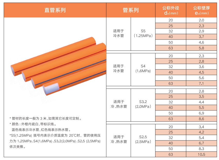 太阳成集团tyc151cc(中国)股份有限公司