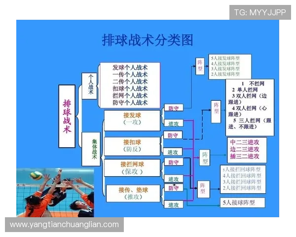 成都排球队与杭州排球队赛后分析强弱对比与战术探讨 成都排球队与杭州排球队赛后分析强弱对比与战术探讨