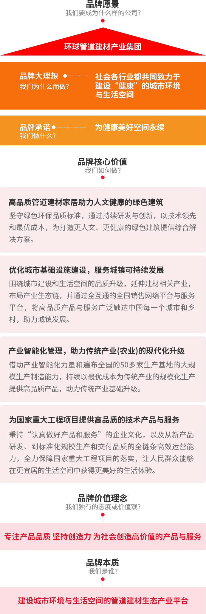 太阳成集团tyc151cc集团品牌大梦想