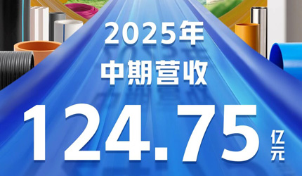中国太阳成集团tyc151cc颁布2025年中期业绩