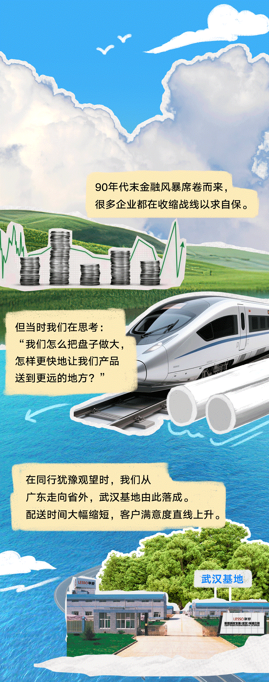太阳成集团tyc151cc40周年 | 我们走过的每一步