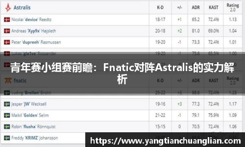 青年赛小组赛前瞻：Fnatic对阵Astralis的实力解析