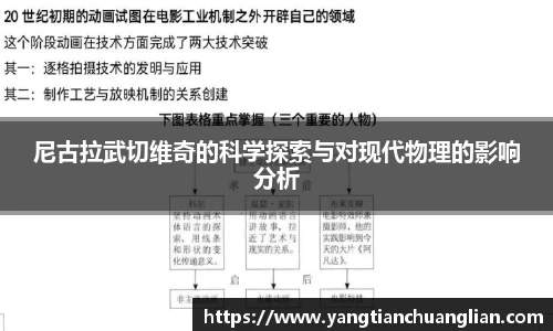 尼古拉武切维奇的科学探索与对现代物理的影响分析